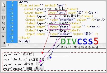 html form input type各功能表单控件效果截图